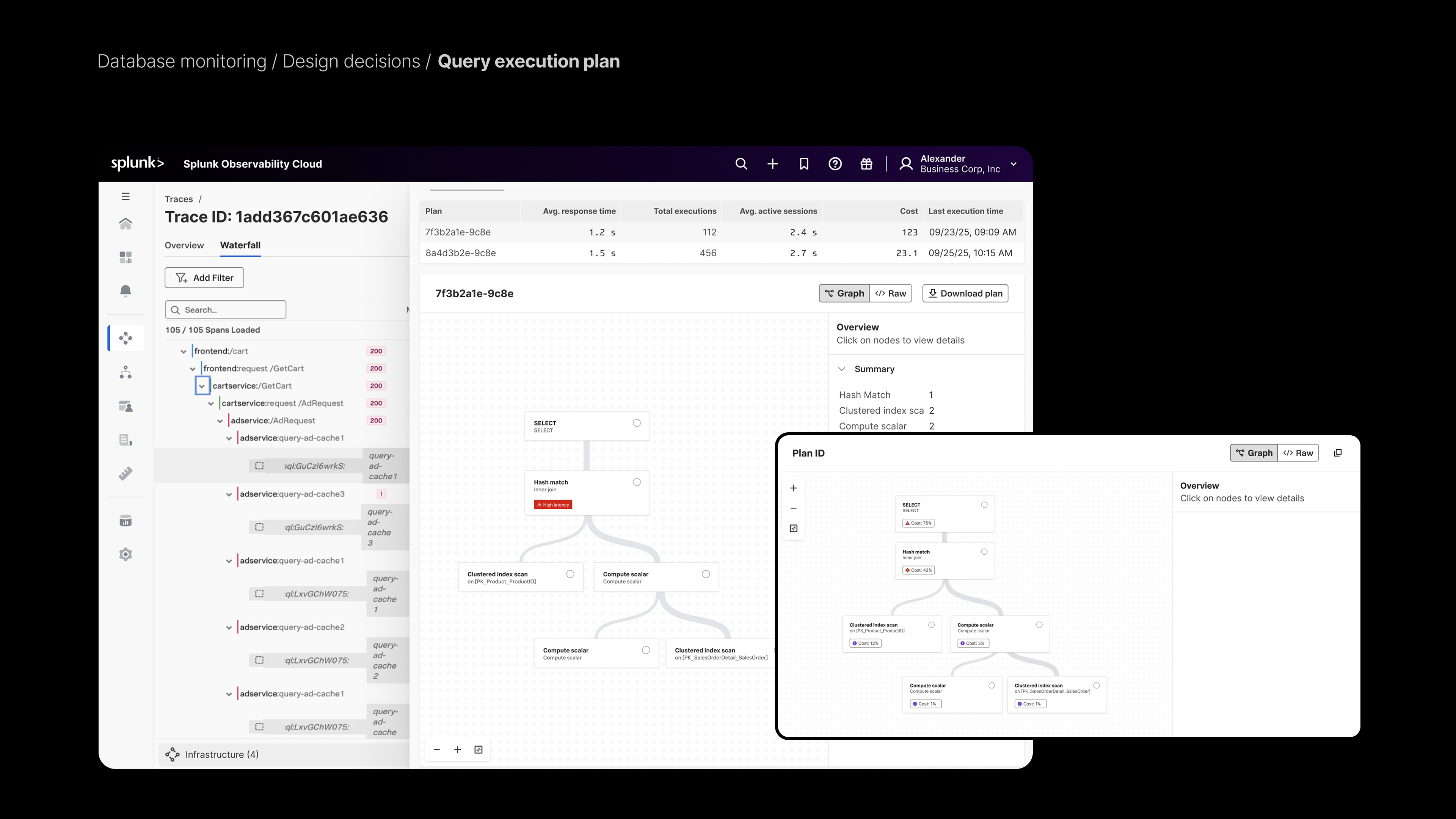 Query execution plan visualization